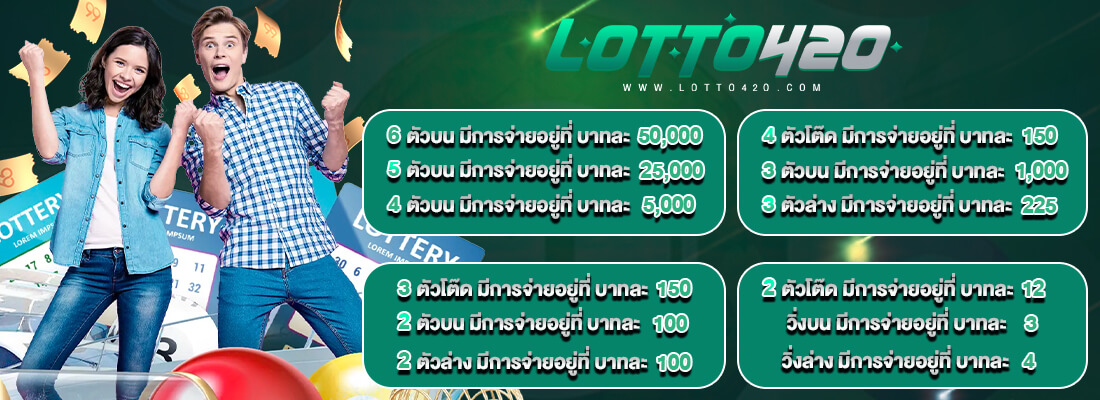 Lotto420เข้าสู่ระบบ